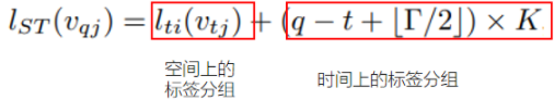 深度学习：STGCN学习笔记
