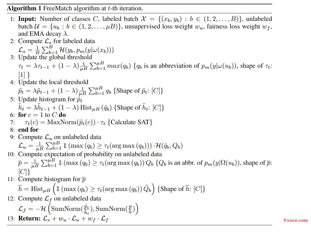 paper总结（9）FREEMATCH: SELF-ADAPTIVE THRESHOLDING FORSEMI-SUPERVISED LEARNING