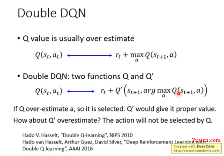 DQN（deep Q-network）算法简述