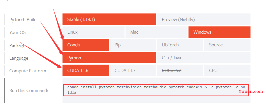 关于CPU和GPU版本共存下的安装Pytorch（跑YOLO模型）