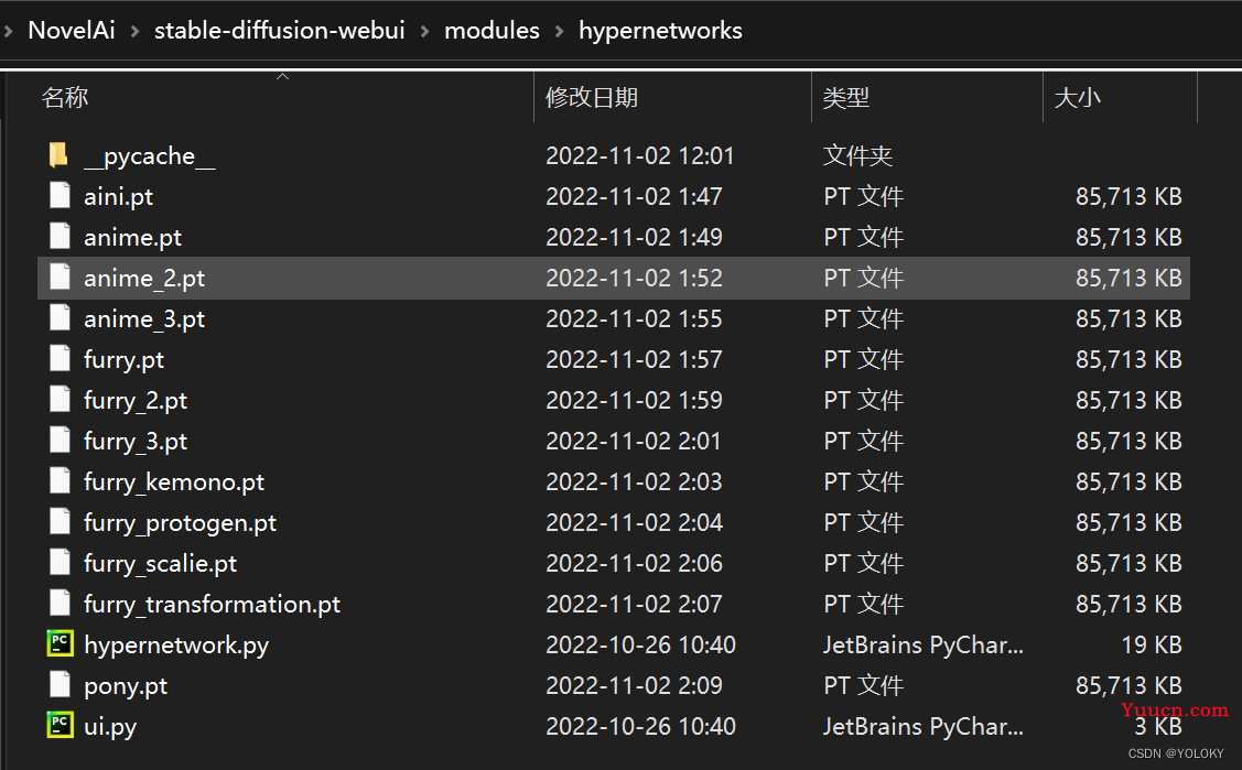 NovelAi + Webui + Stable-diffusion本地配置