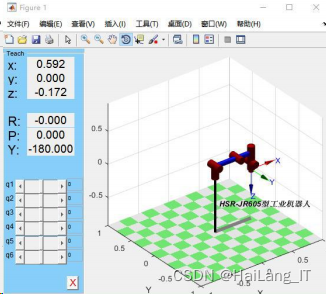 毕业设计-基于 MATLAB 的工业机器人运动学分析与实现