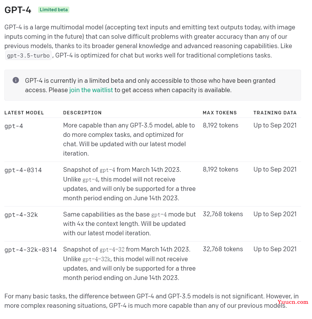 GPT4来了，多模态模型上线
