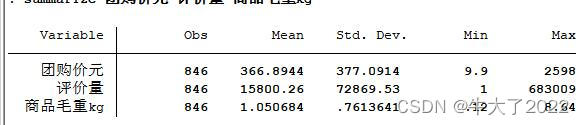 数学建模-回归分析（Stata）