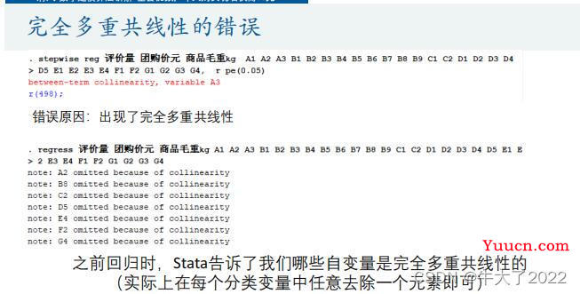 数学建模-回归分析（Stata）