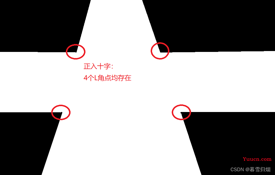 【第十七届智能车】智能车图像处理（3）-元素识别（十字）