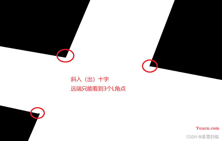 【第十七届智能车】智能车图像处理（3）-元素识别（十字）