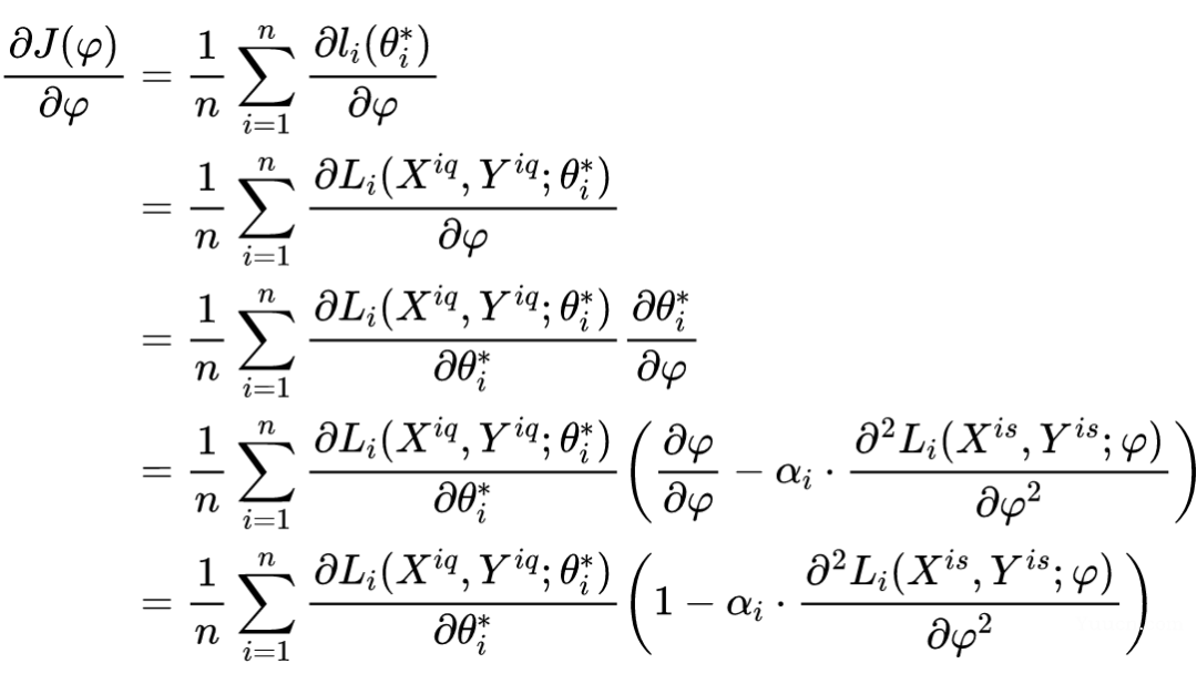 一文通俗讲解元学习（Meta-Learning）