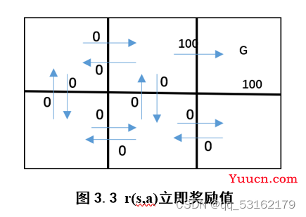 基于强化学习的智能机器人路径规划算法研究（附代码）