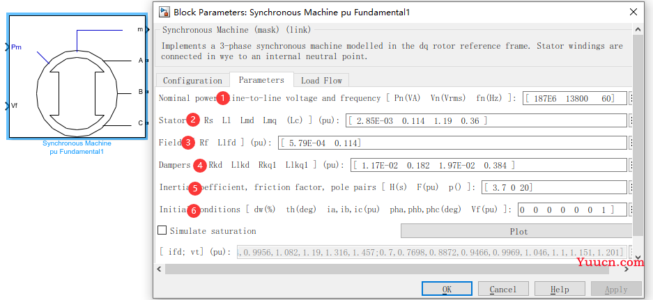 电力系统的常用仿真模块MATLAB/SIMULINK（1）