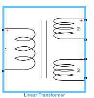 电力系统的常用仿真模块MATLAB/SIMULINK（1）