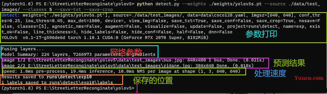 yolov5——detect.py代码【注释、详解、使用教程】