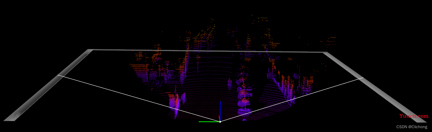 KITTI数据集可视化（二）：点云多种视图与标注展示的可视化代码解析