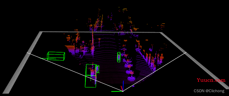 KITTI数据集可视化（二）：点云多种视图与标注展示的可视化代码解析