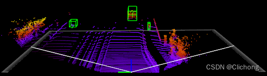 KITTI数据集可视化（二）：点云多种视图与标注展示的可视化代码解析