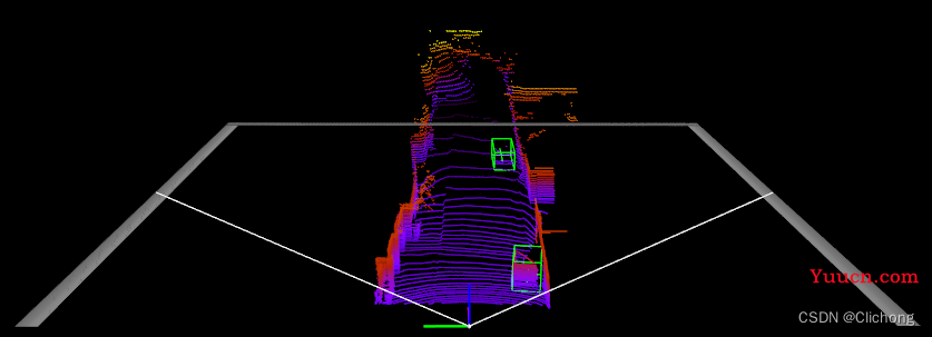 KITTI数据集可视化（二）：点云多种视图与标注展示的可视化代码解析