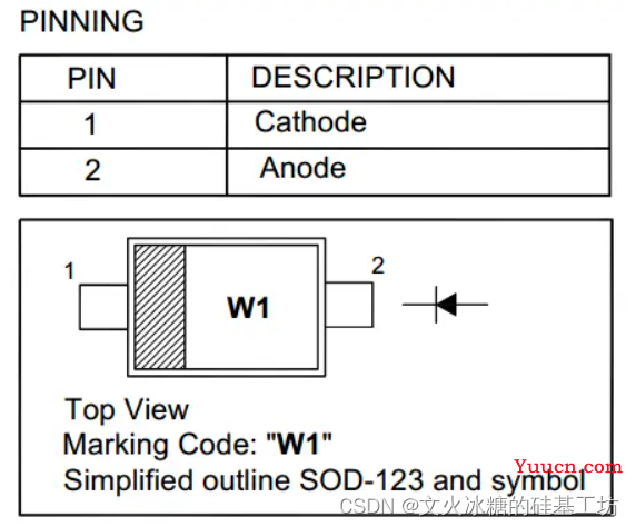 [激光器原理与应用-5]：激光二极管LD (Laser Diode)与激光二极管驱动器(LD驱动器）