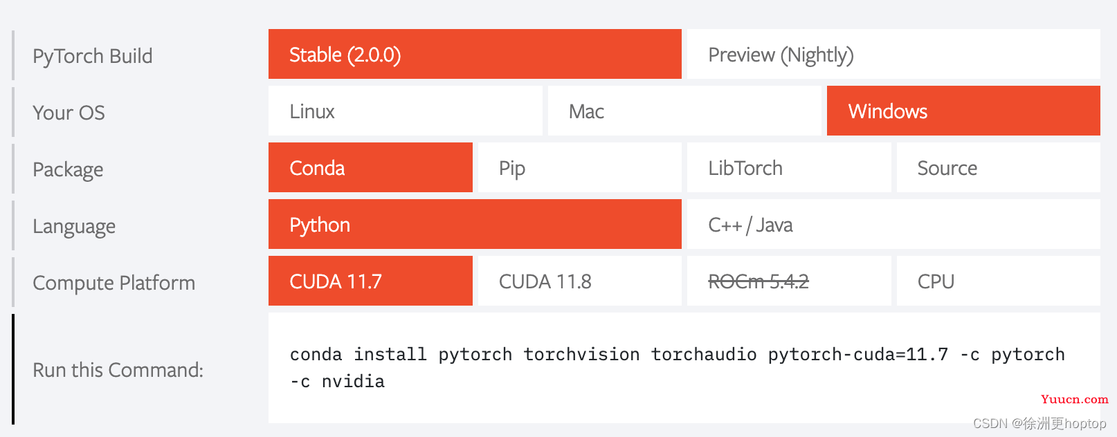 配置pytorch(gpu)分析环境