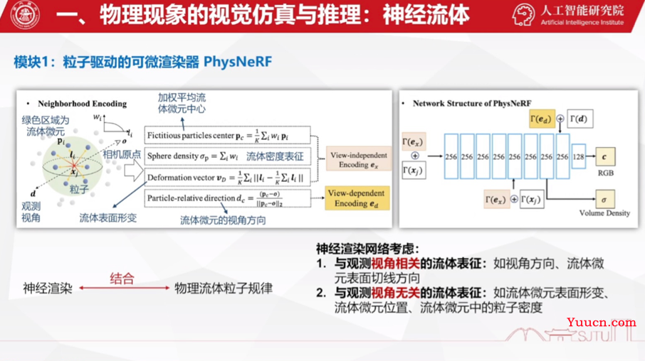 通过CSIG—走进合合信息探讨生成式AI及文档图像处理的前景和价值