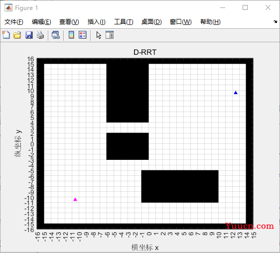 无人驾驶路径规划（一）全局路径规划 - RRT算法原理及实现