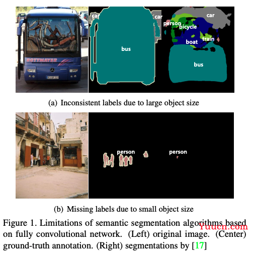 【语义分割】1、语义分割超详细介绍