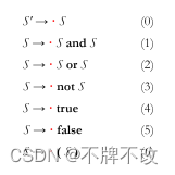 【编译原理】第三章部分课后题答案