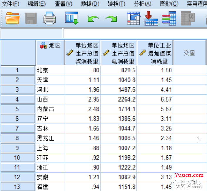 spss分析方法-聚类分析