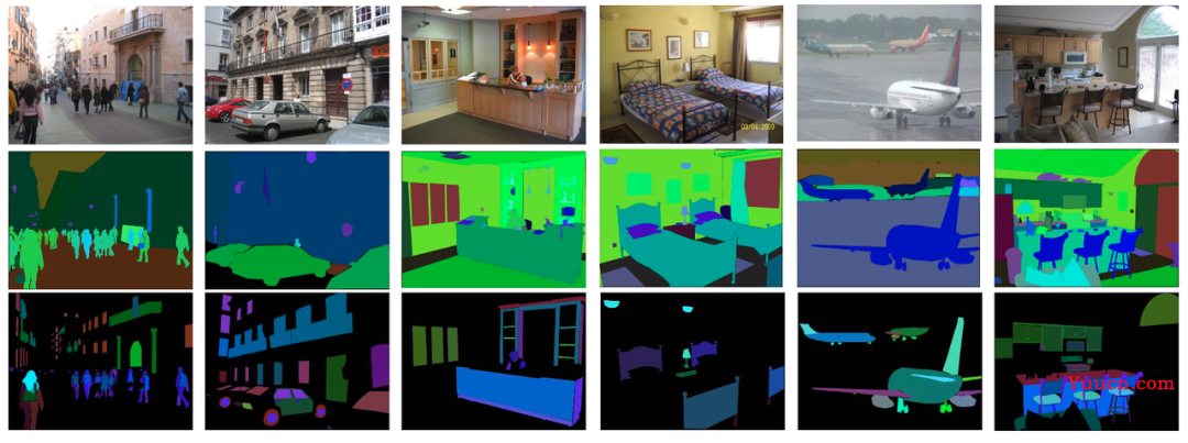 详细解读：MIT经典的语义分割数据集ADE20K，附下载链接