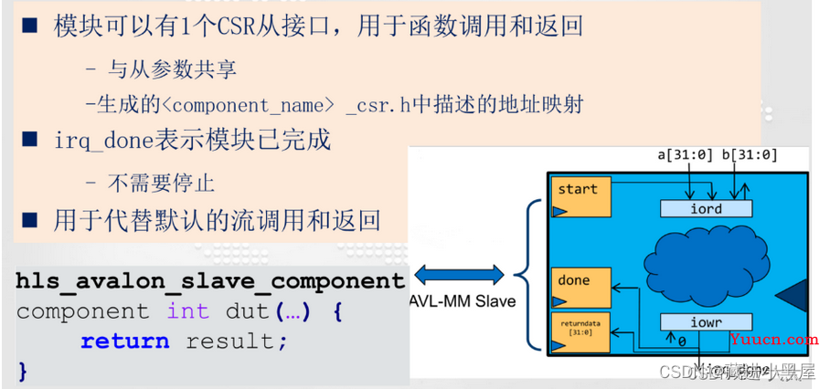 【FPGA】基于HLS的全连接神经网络手写体识别