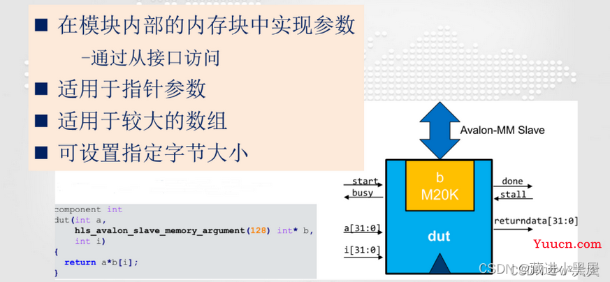 【FPGA】基于HLS的全连接神经网络手写体识别