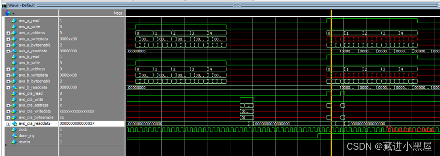 【FPGA】基于HLS的全连接神经网络手写体识别