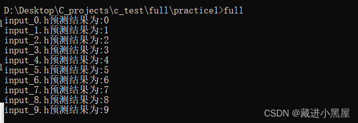 【FPGA】基于HLS的全连接神经网络手写体识别