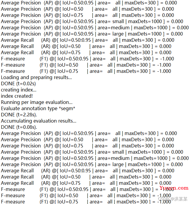 【已解决】ERROR:The testing results of the whole dataset is empty