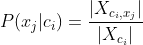 朴素贝叶斯（Naive Bayes）详解