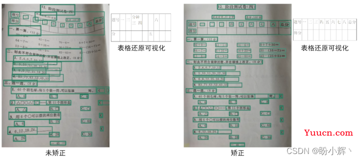 步入AIGC时代，展望人工智能发展