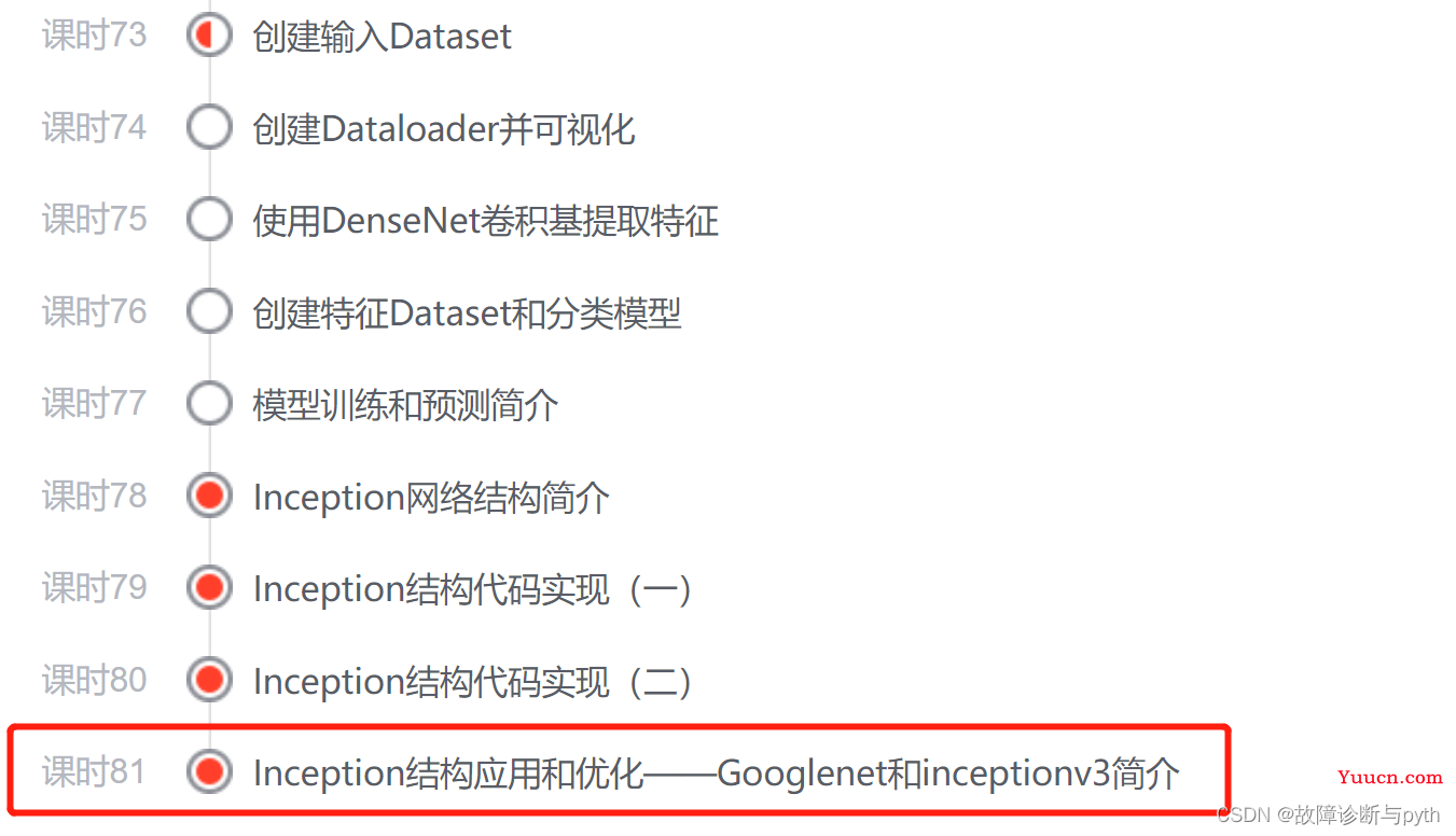 深度学习&故障诊断初学者 - 学习路线