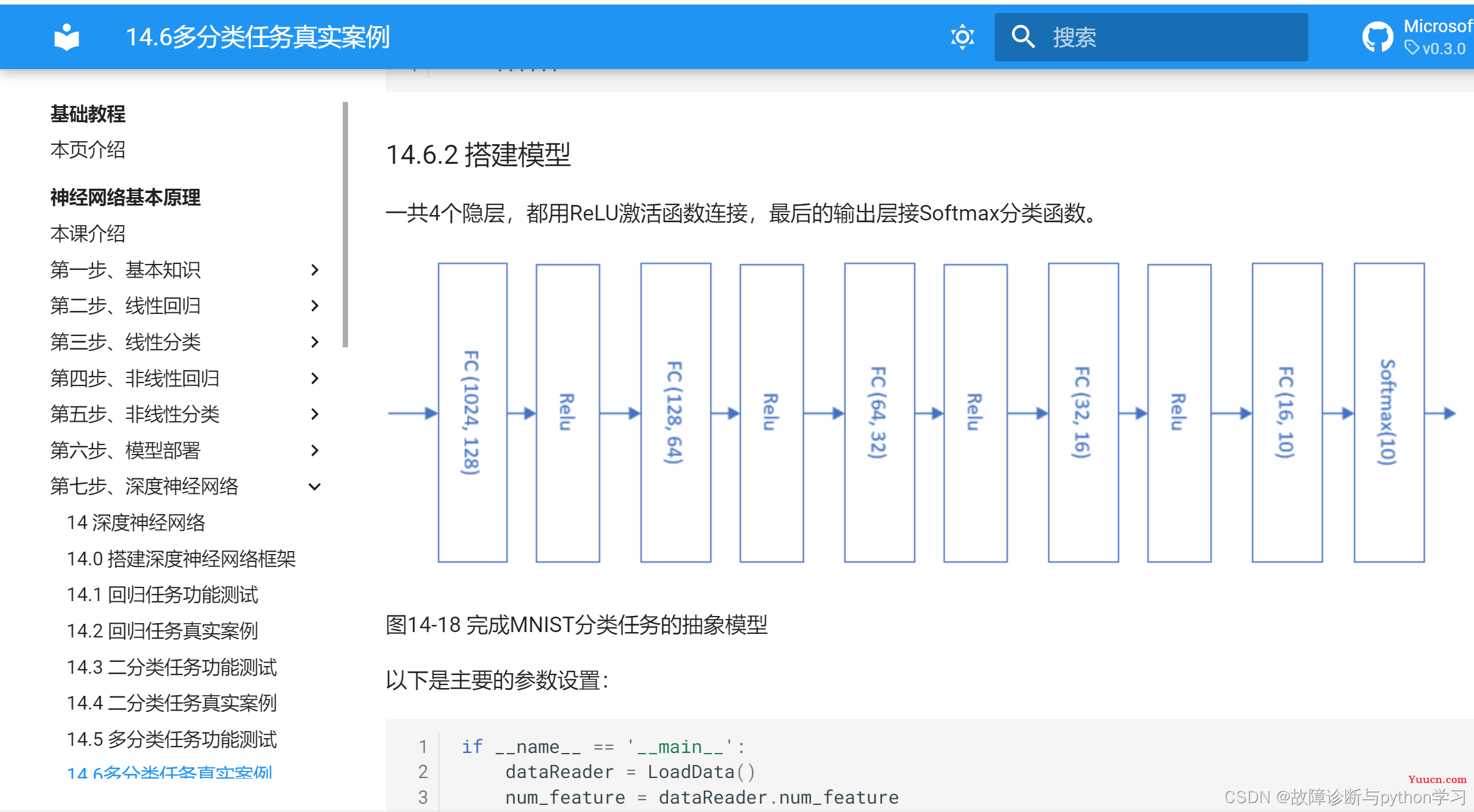 深度学习&故障诊断初学者 - 学习路线