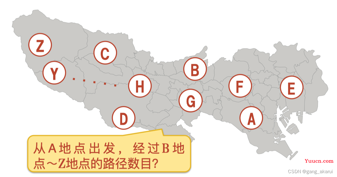 量子退火算法入门（4）：旅行商问题的QUBO建模「上篇」