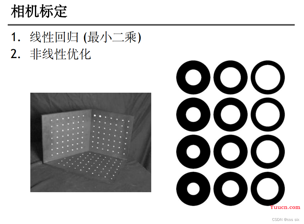 Python计算机视觉———照相机标定