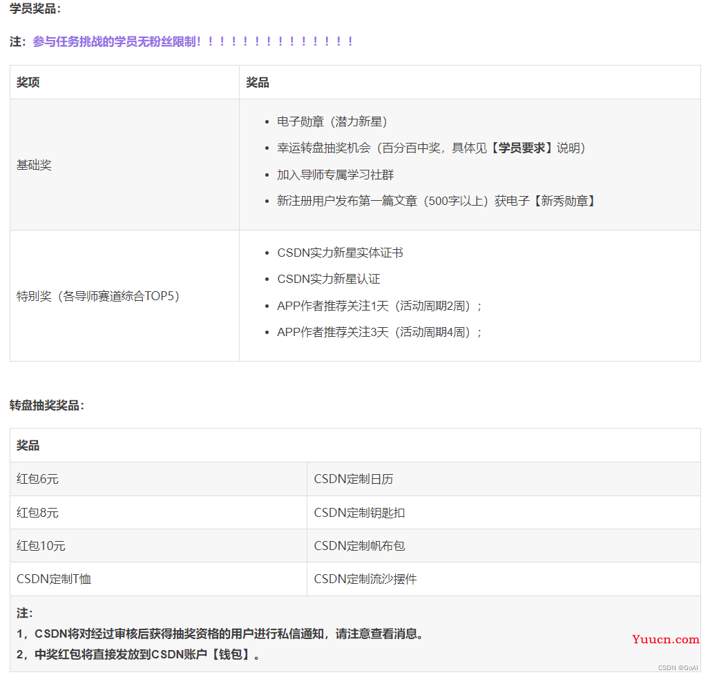 〖2023·新星计划·第四季〗开启，计算机视觉方向火爆预热中~