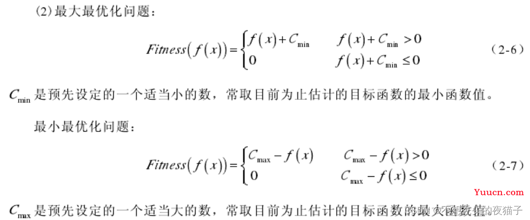 遗传算法python进阶理解+论文复现（纯干货，附前人总结引路）