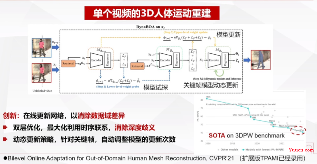 探寻人工智能前沿 迎接AIGC时代——CSIG企业行（附一些好玩的创新点）