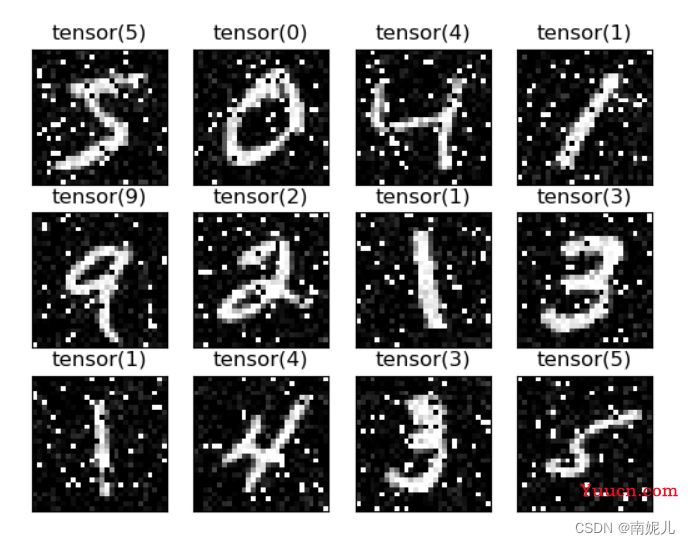 pytorch 自编码器实现图像的降噪