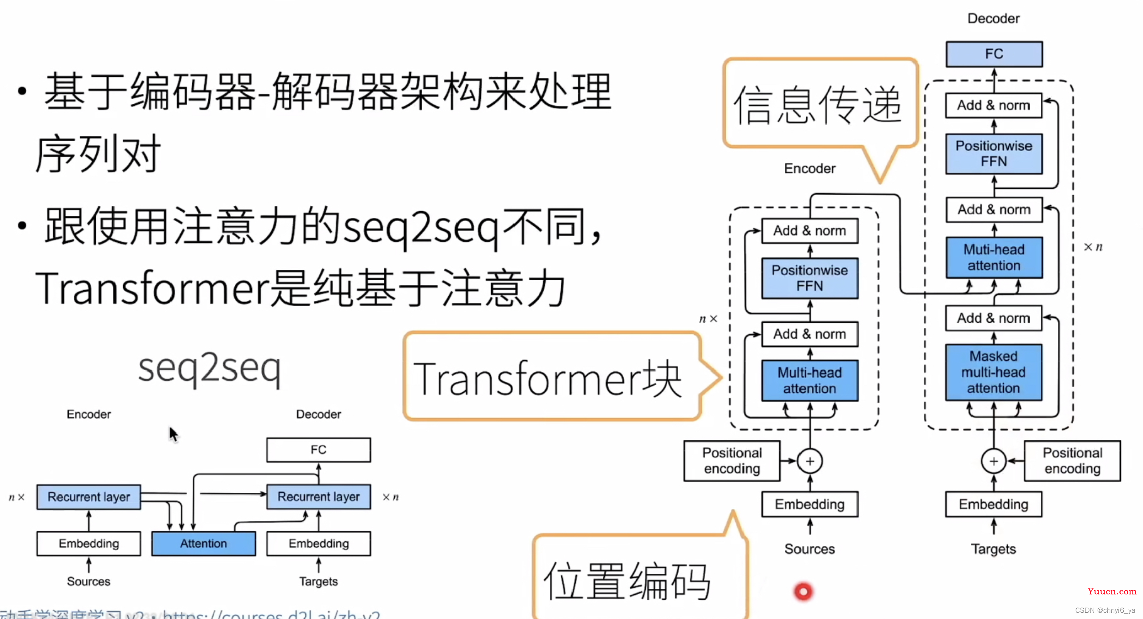 93.transformer、多头注意力以及代码实现