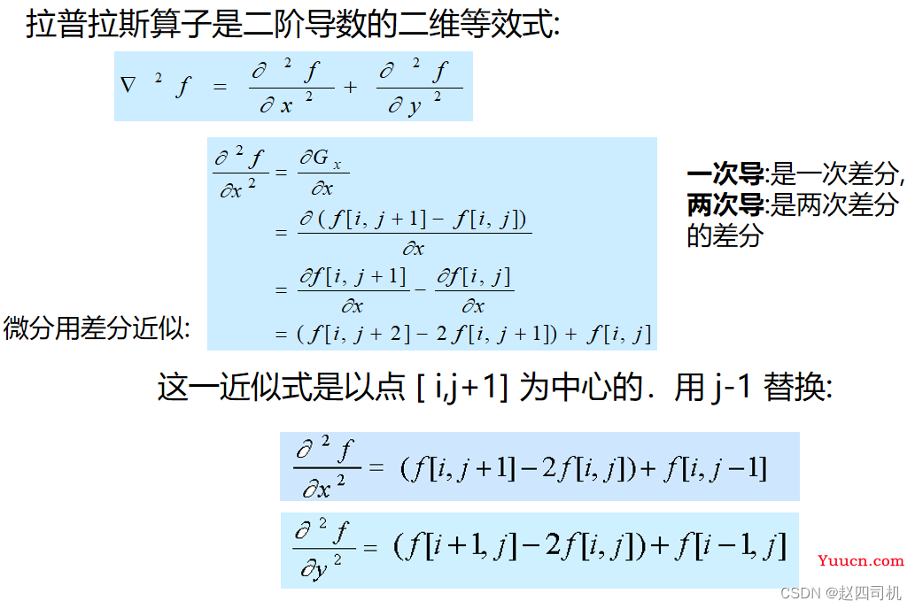 【计算机视觉】图像分割与特征提取——基于Log、Canny的边缘检测