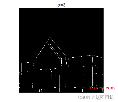 【计算机视觉】图像分割与特征提取——基于Log、Canny的边缘检测