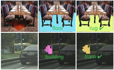 全景分割（Panoptic Segmentation）（CVPR 2019）