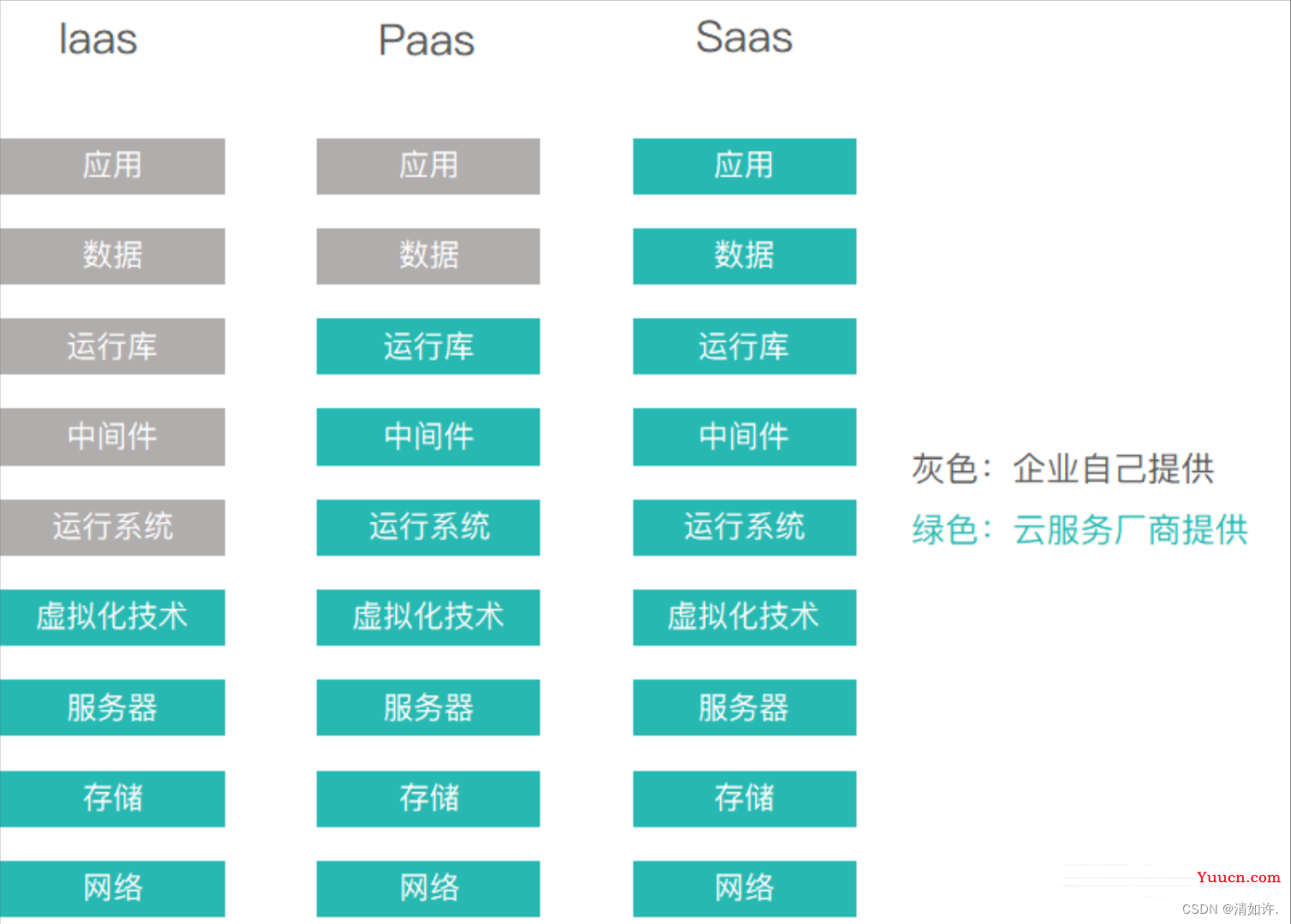 云边协同与人工智能AI的深度融合（云端训练、边端推理）