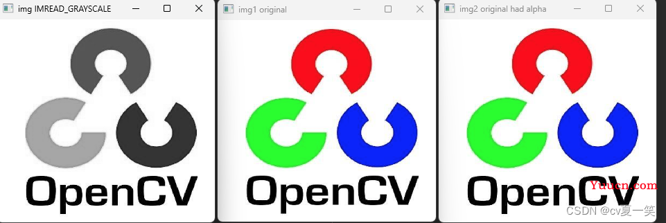 opencv+图像处理（GUI）1-0图像：创建加载显示保存关闭