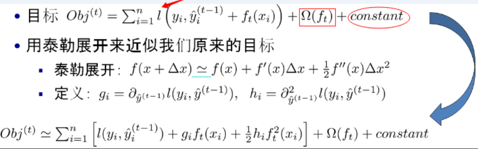 机器学习分类算法之XGBoost（集成学习算法）